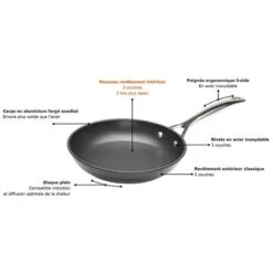 Le Creuset Poêle Wok Les Forgées 30 Cm -Fournitures Cuisine Boutique 23800 3 2 Poele wok Les Forgees 30 cm Le Creuset