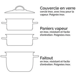 Cuiseur Vapeur Inox 26 Cm 2 Paniers -Fournitures Cuisine Boutique 279165 2 4 Cuiseur vapeur inox 26 cm 2 paniers Mathon